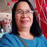 Mary from Oklahoma City | Woman | 49 years old | Aries
