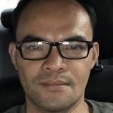 Randz from Tarlac | Man | 50 years old | Scorpio