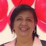 Mery from Comitan de Dominguez | Woman | 62 years old | Gemini