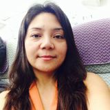 Nhel from Hong Kong | Woman | 54 years old | Capricorn
