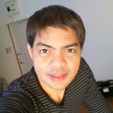 Jun from Sakurai | Man | 55 years old | Scorpio