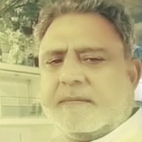 Bhattiafzal7Aj from Santarem | Man | 56 years old | Taurus