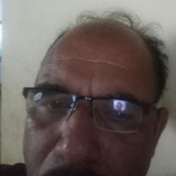 Harihnhc1De from Bangalore | Man | 60 years old | Gemini