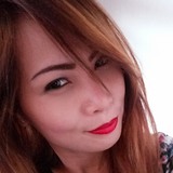 Dheny from Makati | Woman | 37 years old | Capricorn