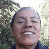 Checo from Salamanca | Man | 26 years old | Gemini