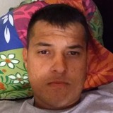Breno from Peruibe | Man | 29 years old | Pisces