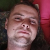 Mmarcinies1 from Jaroslaw | Man | 28 years old | Sagittarius