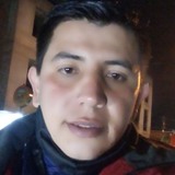 Gritiankmilomx from Ibague | Man | 31 years old | Capricorn