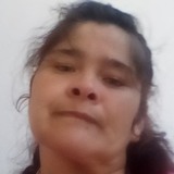 Silvanagerarel from Ciudadela | Woman | 45 years old | Cancer