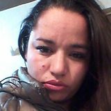 Sandy from Celaya | Woman | 37 years old | Aries