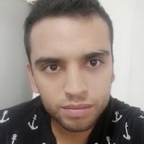 Juanchofrandyu from Galvez | Man | 33 years old | Pisces