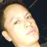 Kusanagy88En from San Mateo Atarasquillo | Man | 37 years old | Capricorn