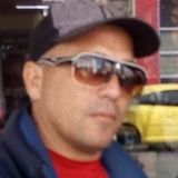 Jorge from Guadalupe | Man | 47 years old | Scorpio