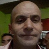 Bastia from San Pedro | Man | 52 years old | Virgo
