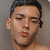 Eduardopaiva78 from Ocara | Man | 23 years old | Sagittarius