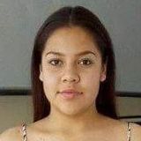 Carol from Gomez Palacio | Woman | 29 years old | Virgo