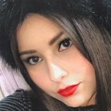 Karla from Monterrey | Woman | 27 years old | Cancer