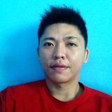 Alexanderbali from Denpasar | Man | 40 years old | Gemini