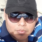 Javier from Yacimiento Rio Turbio | Man | 30 years old | Scorpio