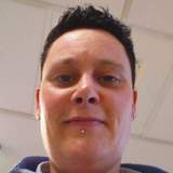 Gaby from Hengelo | Woman | 47 years old | Cancer