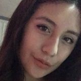 Cynthiaans from Coacalco | Woman | 29 years old | Cancer
