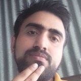 Raolalitraoso from Karnal | Man | 24 years old | Pisces