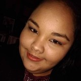 Mgarciaalonsvx from Apodaca | Woman | 28 years old | Gemini