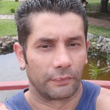 Renato from Sao Lourenco | Man | 42 years old | Aquarius