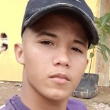 Marcelinoperyw from Aimores | Man | 24 years old | Sagittarius