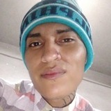 Reyescuellari9 from Romita | Man | 29 years old | Pisces