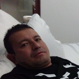 Heyner from Filandia | Man | 50 years old | Aries