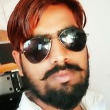 Johnsk from Belgaum | Man | 30 years old | Scorpio