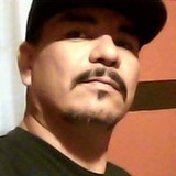 Coyote from Zamora de Hidalgo | Man | 52 years old | Gemini