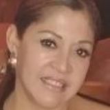 Luna from Chihuahua | Woman | 54 years old | Scorpio