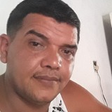 Loanthaielsoga from San Fernando | Man | 45 years old | Pisces