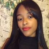 Vanesa from Montevideo | Woman | 31 years old | Pisces