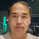 Dhoonmhc from Doha | Man | 51 years old | Aries