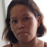 Analou from Cebu City | Woman | 44 years old | Libra