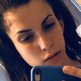 Larissa from Sao Jose dos Campos | Woman | 26 years old | Pisces