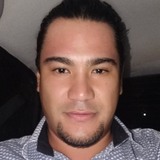 Ricardos6Flpo from Miguel Hidalgo | Man | 33 years old | Sagittarius