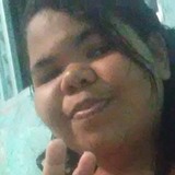 Milena46R from Embu | Woman | 26 years old | Taurus