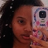 Hshajaknsbx8L from Lencois Paulista | Woman | 23 years old | Pisces