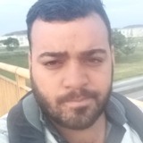Iago from Seropedica | Man | 30 years old | Libra