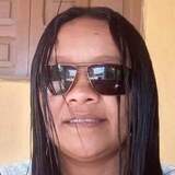 Wwwcbento23Q from Goianinha | Woman | 41 years old | Scorpio