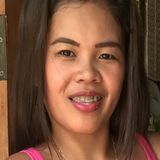 Mitch from Cebu City | Woman | 40 years old | Virgo