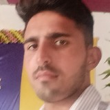 Suhailkhan04Kd from Bijnor | Man | 22 years old | Scorpio