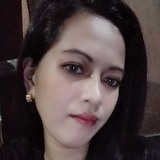 Ellanie from Davao | Woman | 38 years old | Pisces
