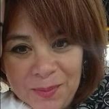 Gabby from Monclova | Woman | 53 years old | Libra