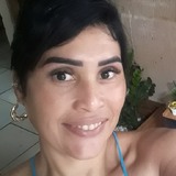 Analuciar27Gf from Presidente Prudente | Woman | 45 years old | Pisces