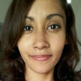 Jithmi from Homyel' | Woman | 29 years old | Pisces